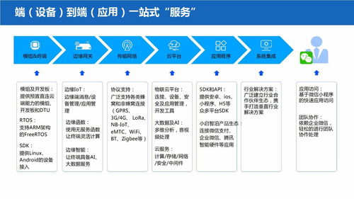 广东启动 路边停车无人收费系统如何缴费